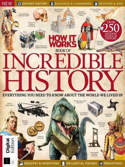 Cover image for How It Works: Book Of Incredible History - 23rd Ed